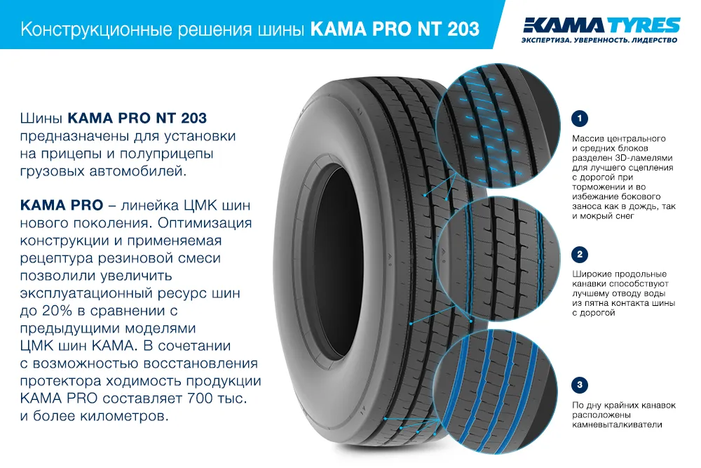 ЦМК шины KAMA PRO NT 203 385/65 R22.5 в Тотьме